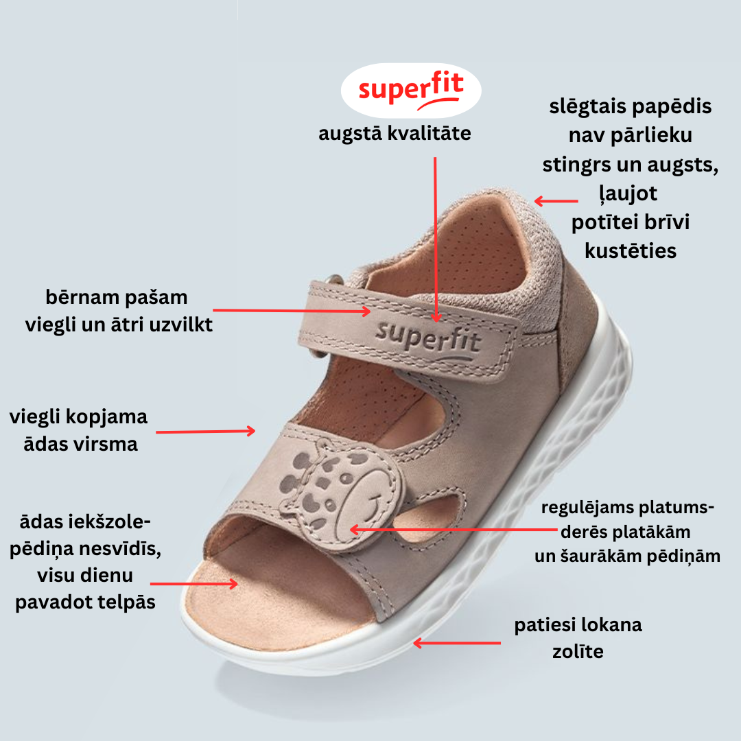 Superfit Lagoon Mehr/Blau ādas sandalītes